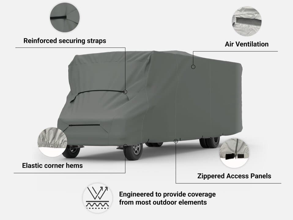 Deluxe Shield Class C RV Cover