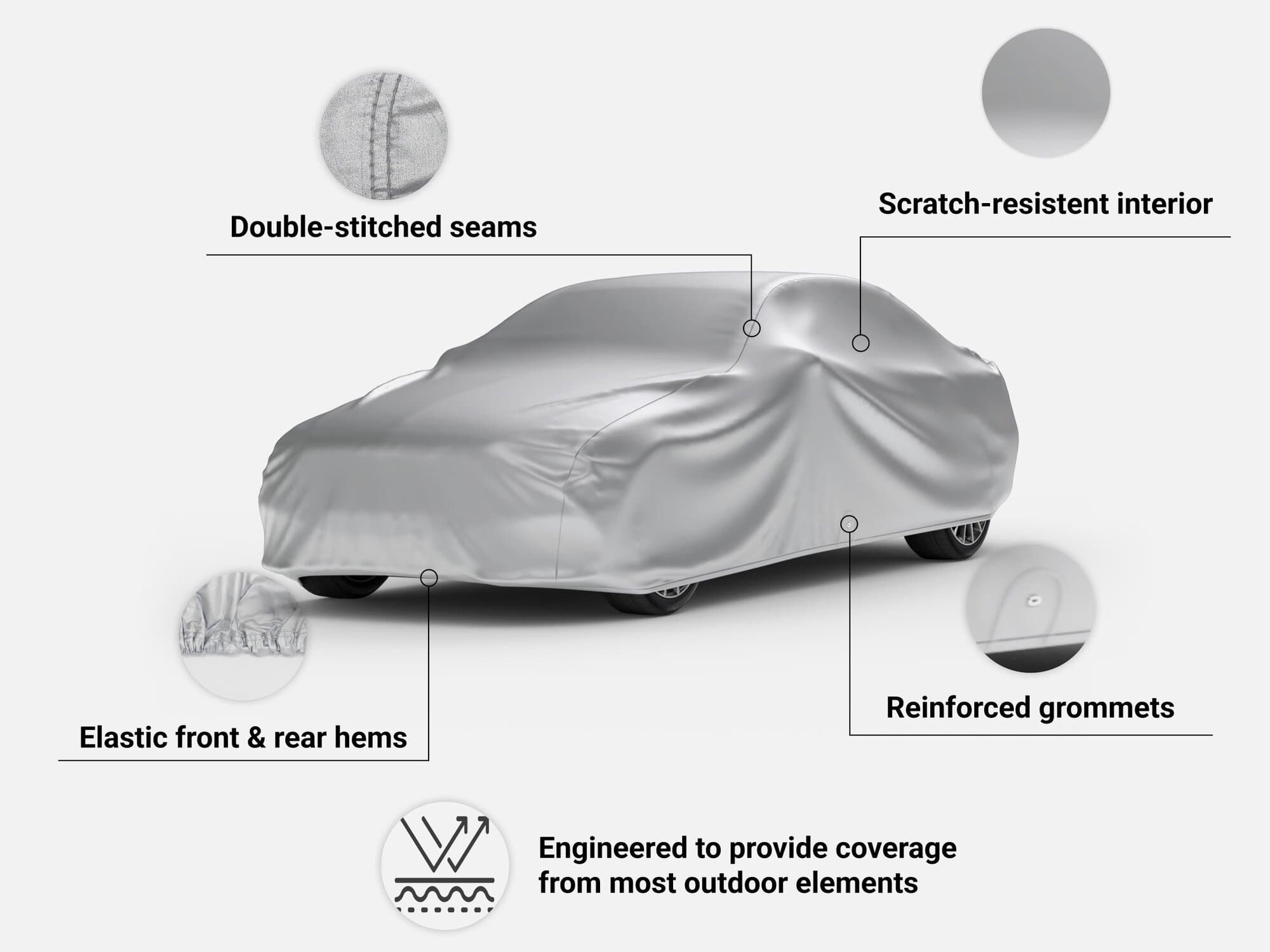 Deluxe Shield Car Cover