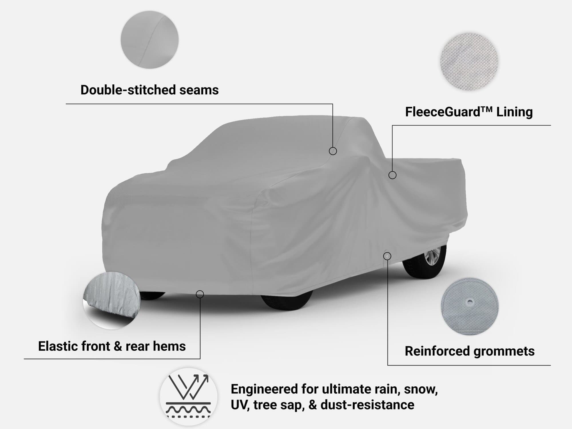 Ultimate Shield Car Cover