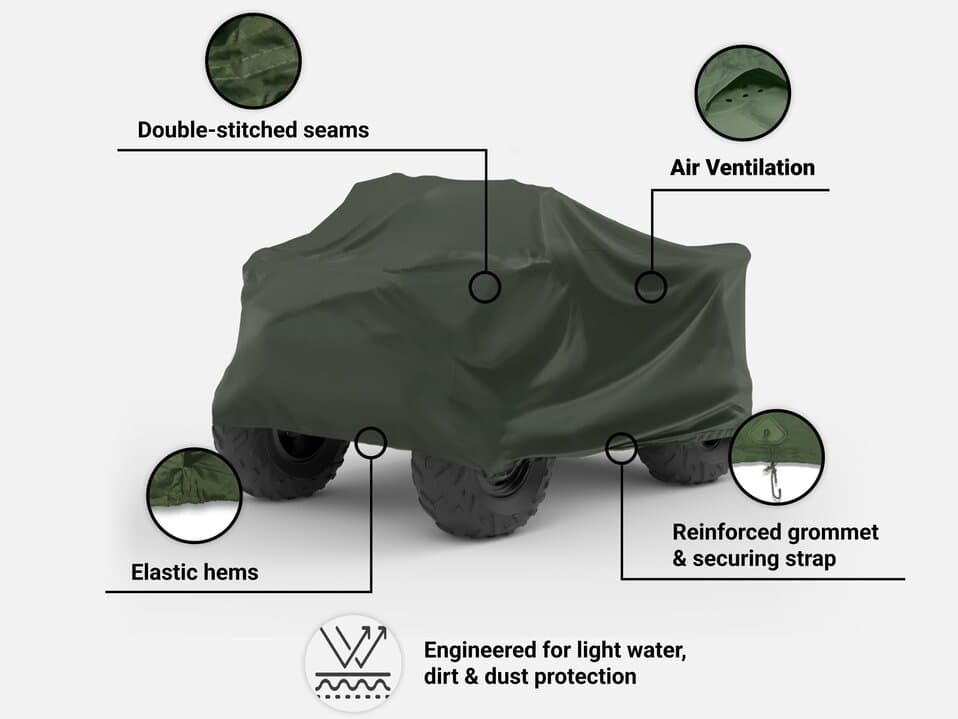 Standard Shield ATV Cover