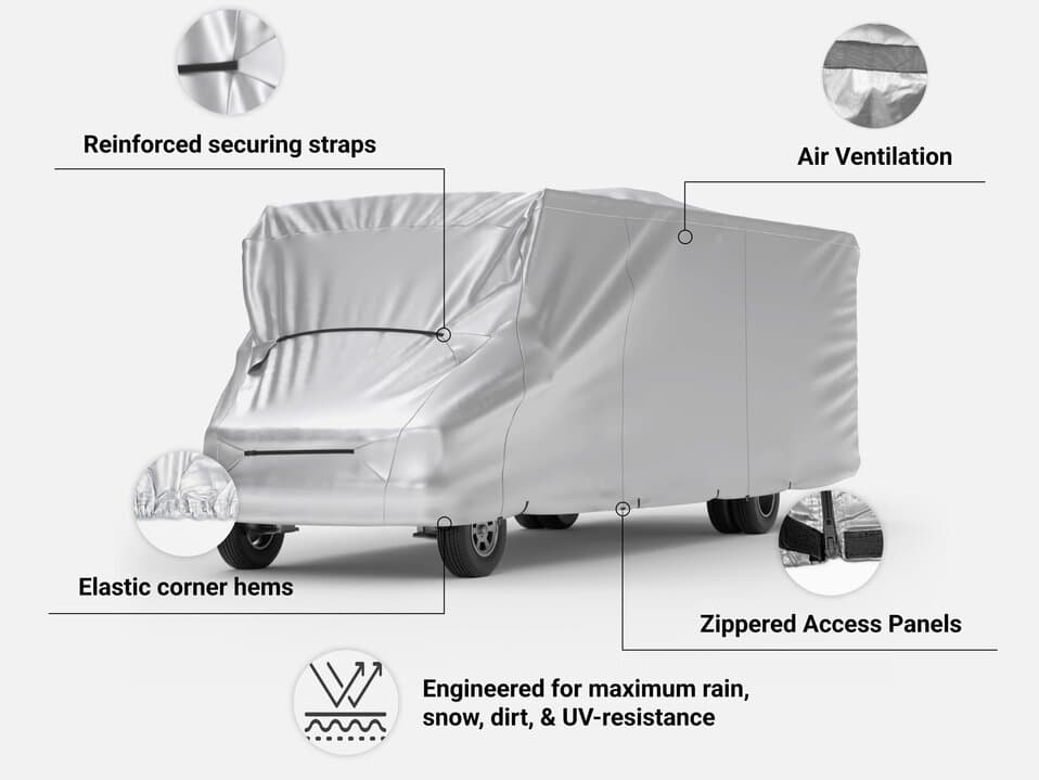 Platinum Shield Class C RV Cover