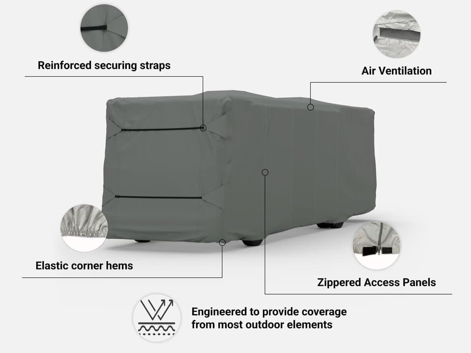 Deluxe Shield Class A RV Cover