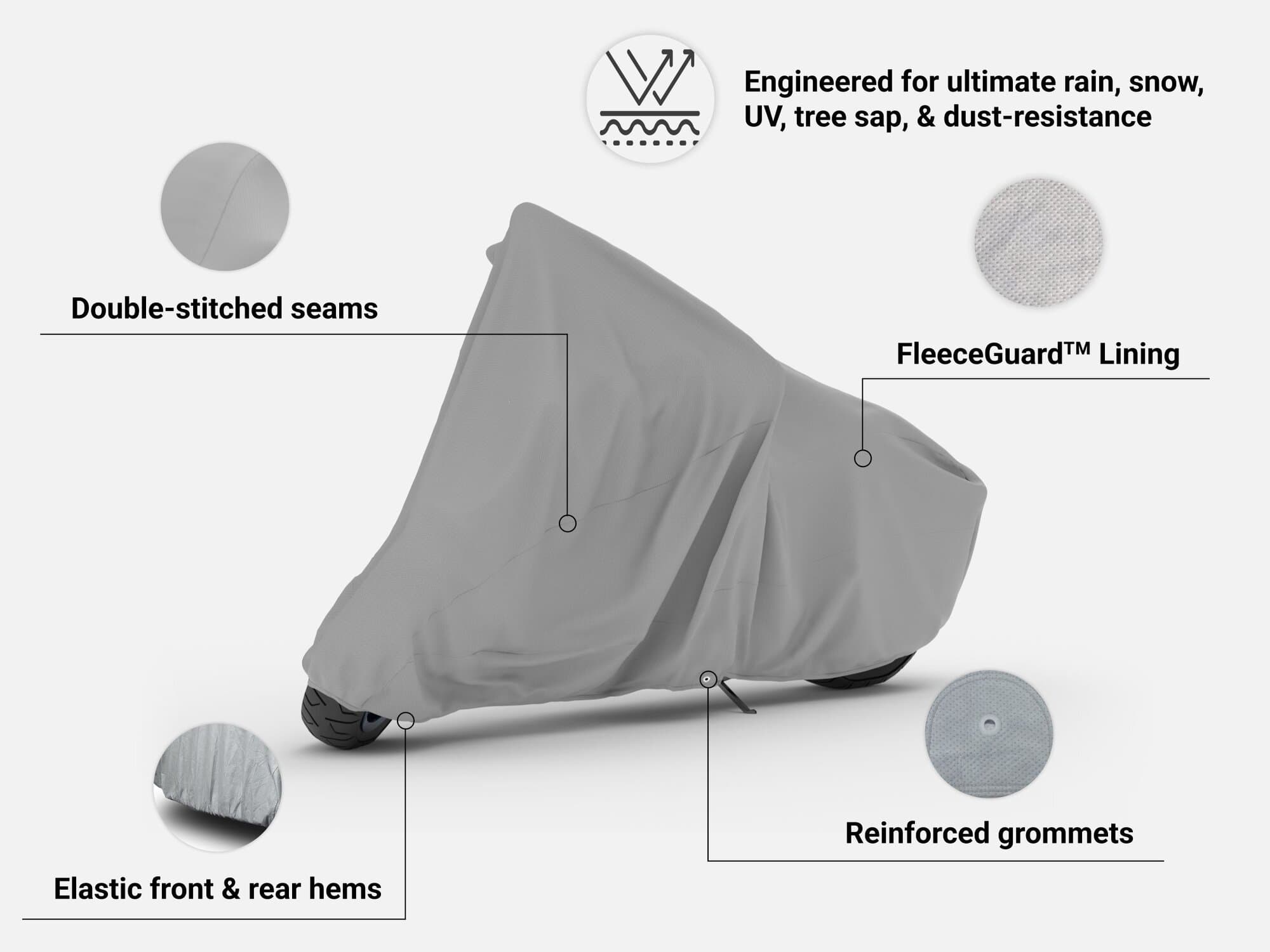 Ultimate Shield Motorcycle Cover