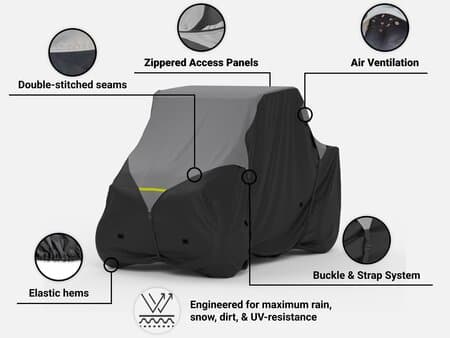 Weatherproof MAX UTV Cover