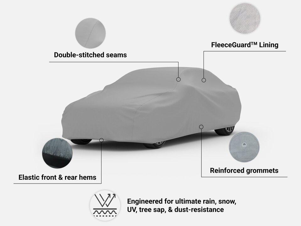 Ultimate Shield Car Cover