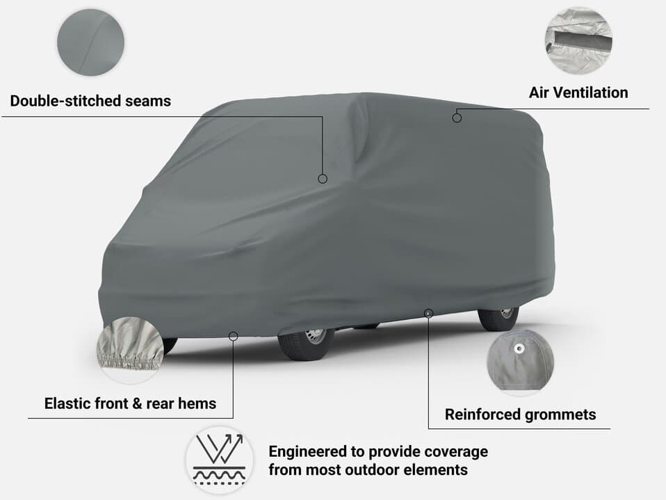 Deluxe Shield Class B RV Cover