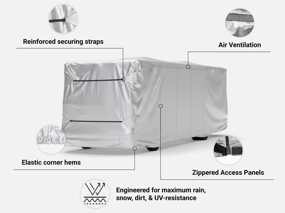 Platinum Shield Class A RV Cover